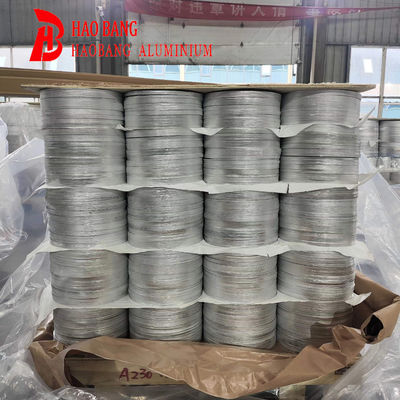 고품질 알루미늄 원으로 비즈니스 기회 탐색