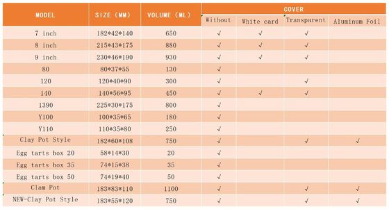 다양한 요리에 적합합니다.
